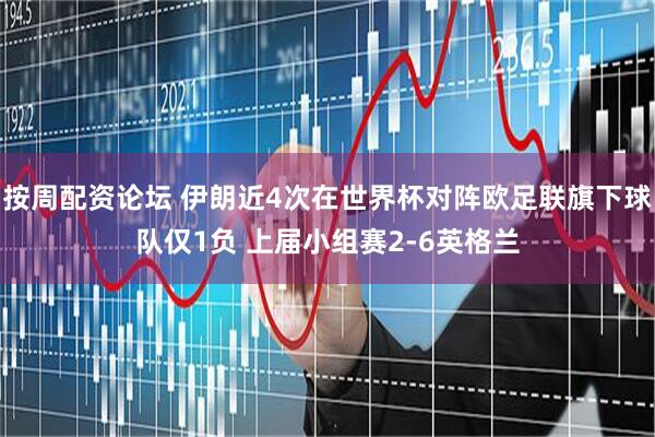 按周配资论坛 伊朗近4次在世界杯对阵欧足联旗下球队仅1负 上届小组赛2-6英格兰